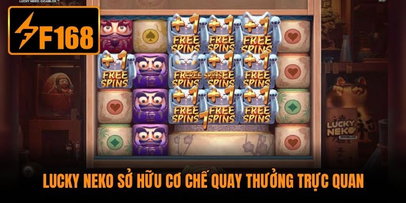 Lucky Neko sở hữu cơ chế quay thưởng trực quan